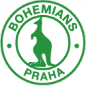 FC Boheminas Praha (Střížkov)